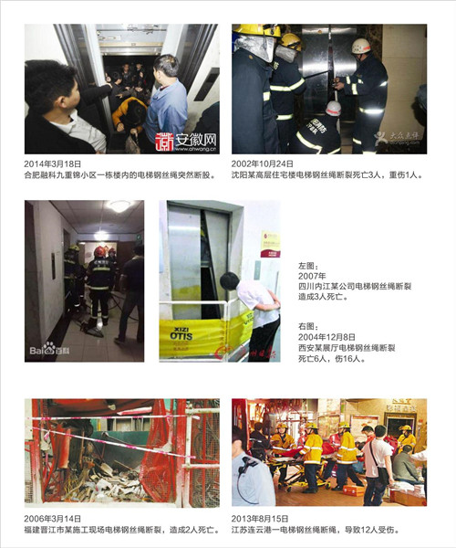 电梯猫咪色情软件下载的必要性